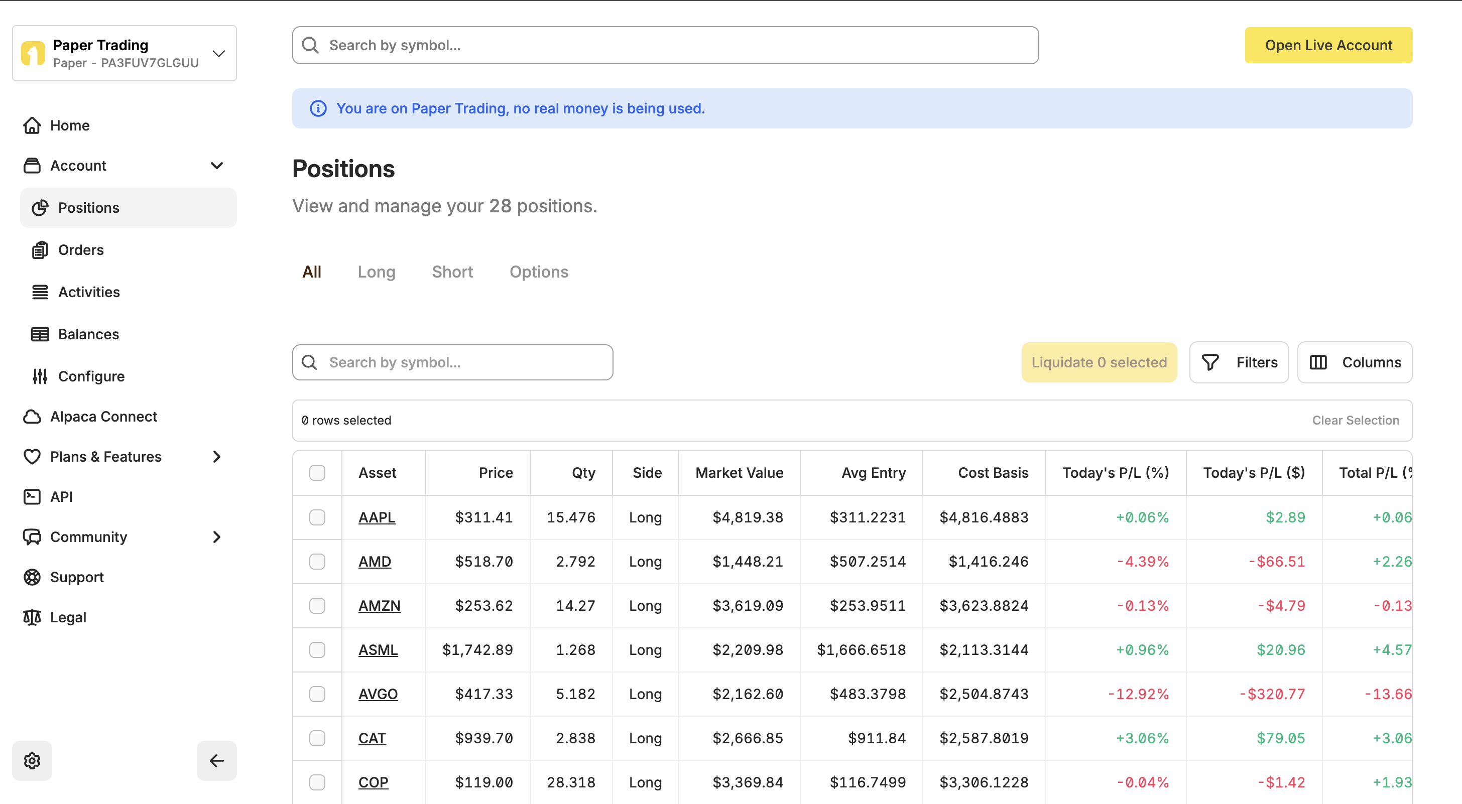Screenshot van het Alpaca paper-trading dashboard met dezelfde long posities (account PA3FUV7GLGUU)